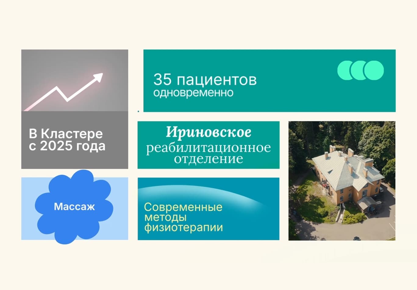 Кластер изнутри: Ириновское реабилитационное отделение. Лечебно-восстановительный центр